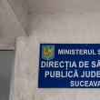Direcția de Sănătate Publică Suceava